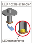 LED nozzle example