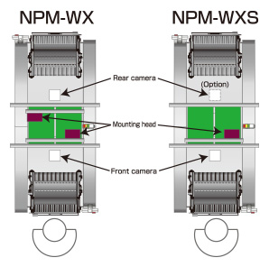 NPM-WX / NPM-WXS