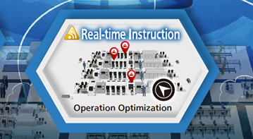 Real-time Instruction : Operation Optimization
