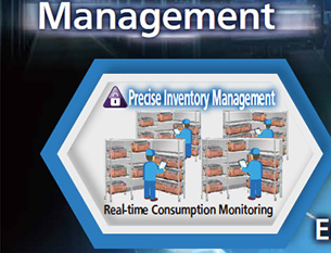 Precise Inventory Management : Real-time Consumption Monitoring