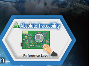 Absolute Traceability : Reference Level