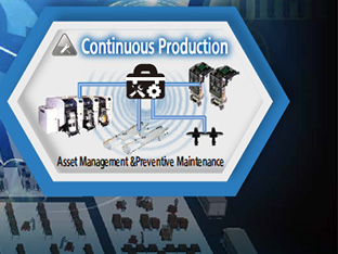 Continuous Production : Asset Management & Preventive Maintenance