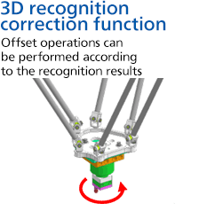 3D recognition correction function / Offset operations can be performed according to the recognition results