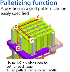 Palletizing function / A position in a grid pattern can be easily specified