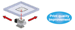 Print quality Improvement