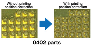 0402 parts : Without printing position correction / With printing position correction