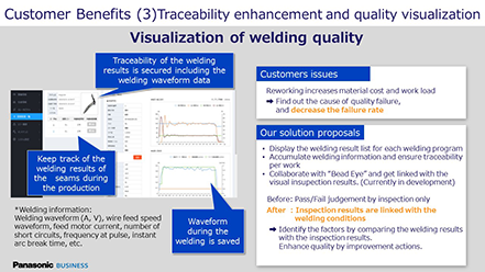 Customer Benefits (3) Traceability enhancement and quality visualization
