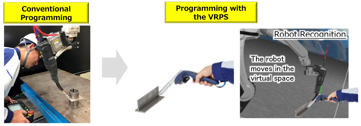 Conventional Programming / Programming with the VRPS