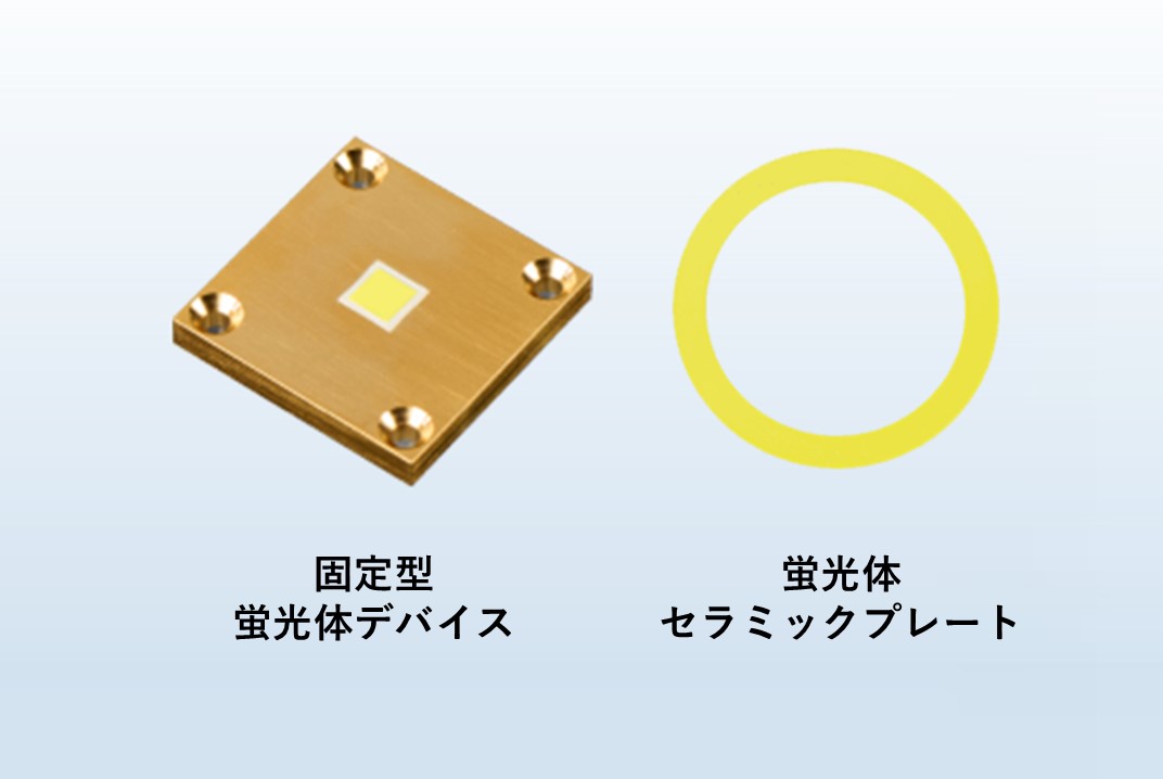 Photo:Product picture