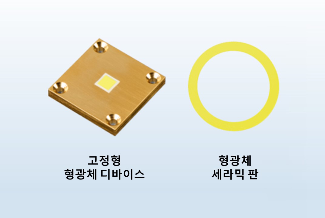 Photo:Product picture