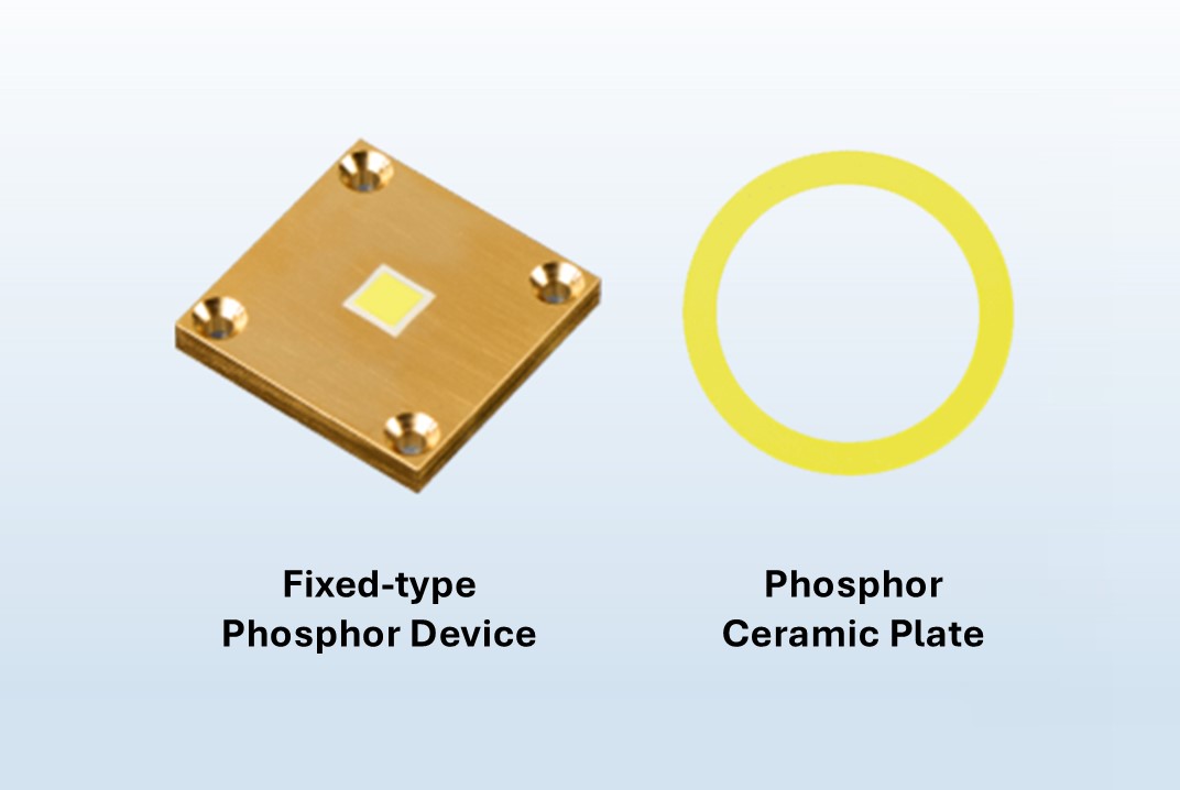 Photo:Product picture