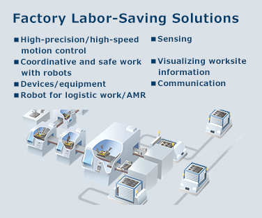 Click here for Factory Labor-Saving Solutions.