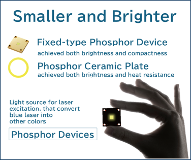 Smaller and Brighter. Light source for laser excitation, that convert blue laser into other colors. Click here more details.