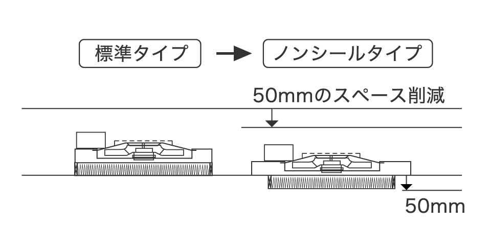 特注仕様イメージ
