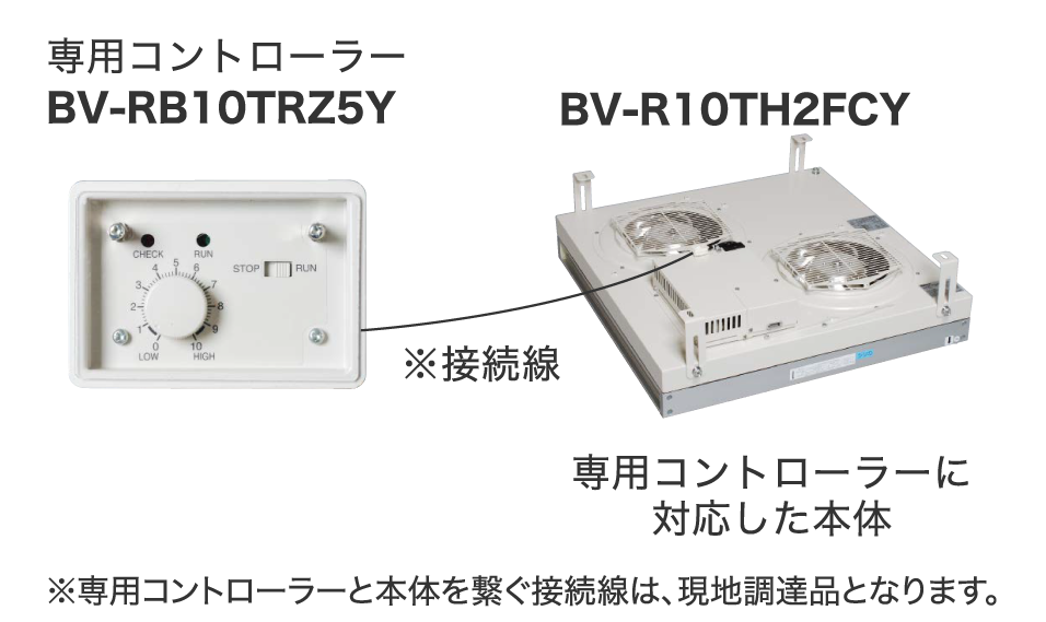 操作部外部取り出しイメージ