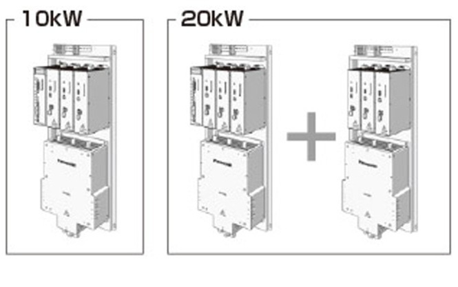 30kW 構成例（PPU30kW拡張キットが必要）