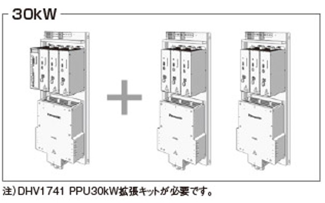 3.3kW 構成例（最大11台まで拡張）