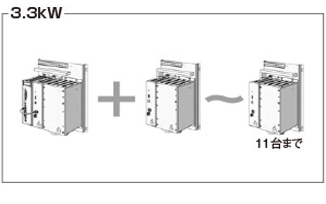 10kW / 20kW 構成例