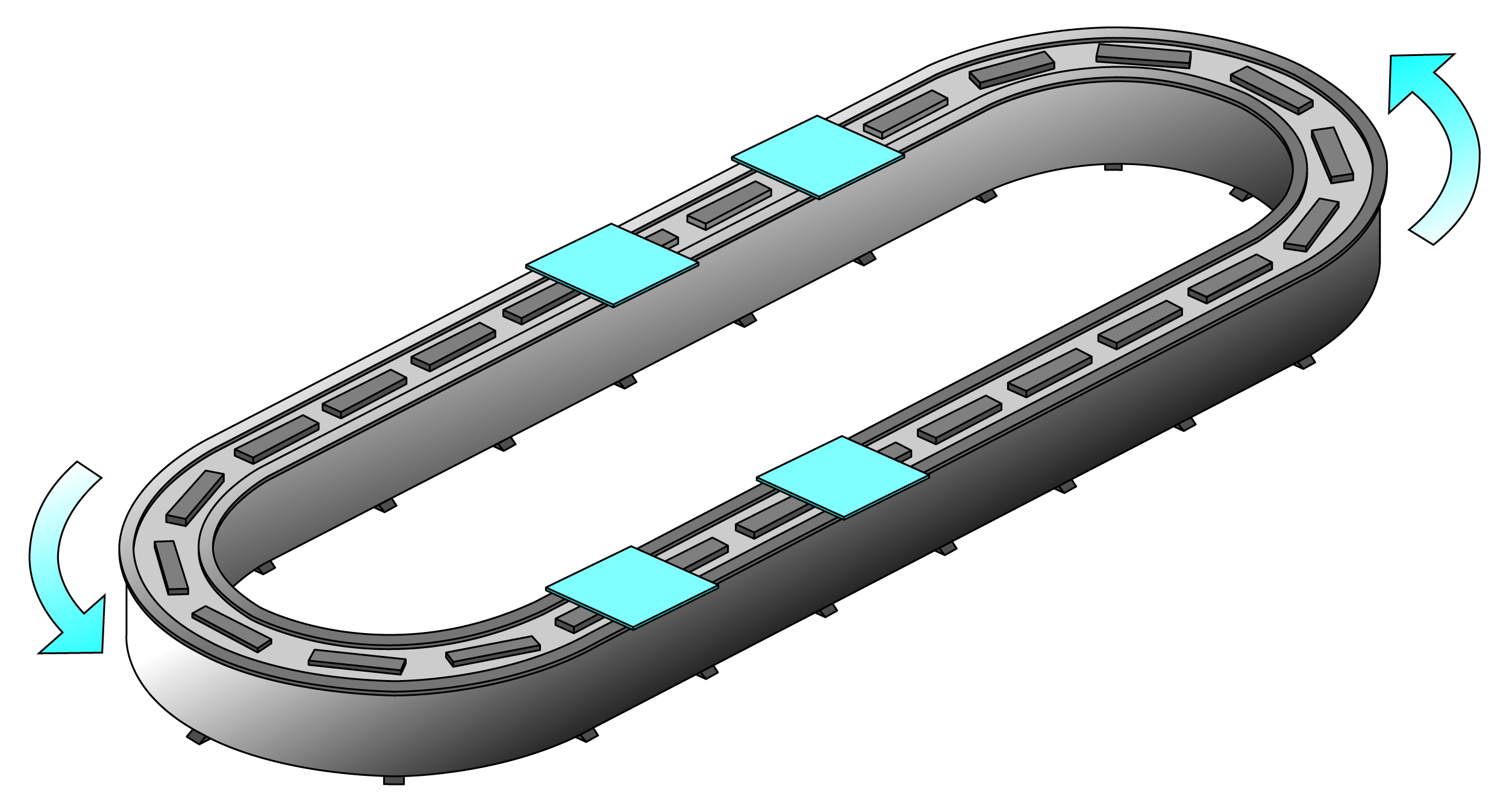 リニア搬送装置