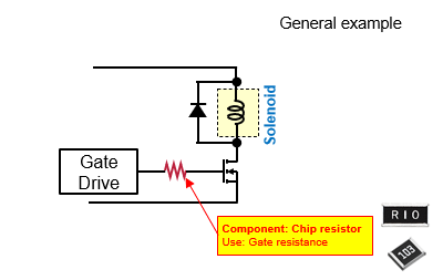 Fig. 7 Components used in the valve drive circuit