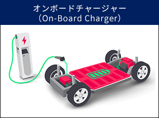 オンボードチャージャー（OBC）