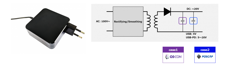 Example of AC Adapter Power Supply Circuit and Where OS-CON and POSCAP Are Used