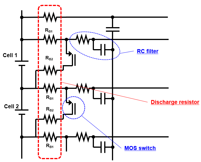 Figure: Example of cell-balanced circuits