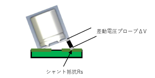 図1: シャント抵抗を用いた電流測定