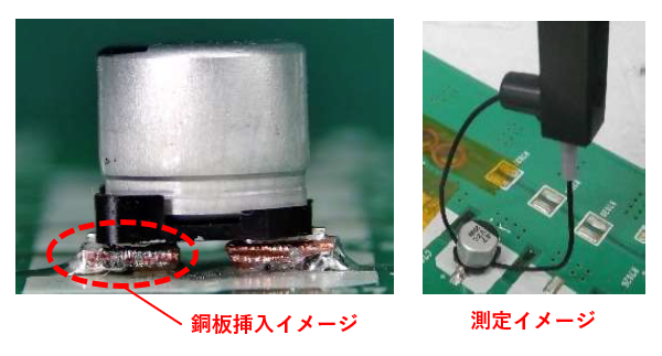 図4 ロゴスキーコイル電流プローブを用いた電流測定方法