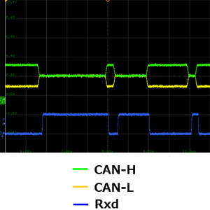 BCIノイズ印加前