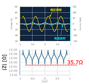MLCV EZJP0V270RM 約±27Vpp