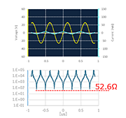 A社製TVS 約±27Vpp