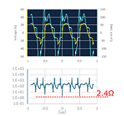 B社製TVS 約±27Vpp