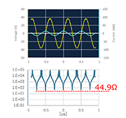 MLCV EZJP0V270RM 約±27Vpp