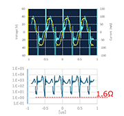 A社製TVS 約±37Vpp