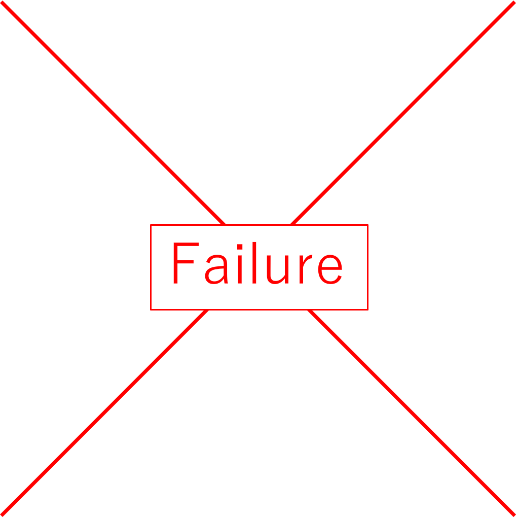 TVS Supplier B Failure