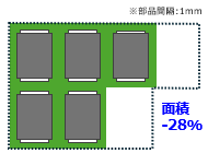 画像　図5　入力コンデンサの員数削減による実装面積の削減効果 2