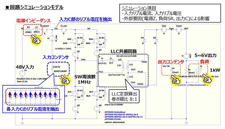 図表　LLC共振コンバータのシミュレーションモデル