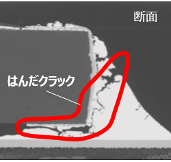 図 はんだクラックの発生箇所