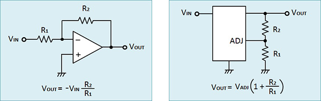 オペアンプによる反転増幅器の出力電圧VOUT-Output voltage VOUT of inverting amplifier by operational amplifier