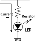 Current control image