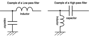 Filter function image