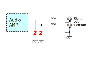 Examples of Using for Audio Lines img