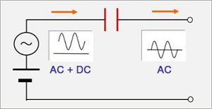 カップリング回路 Coupling circuits img