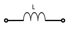 インダクタの等価回路 graph