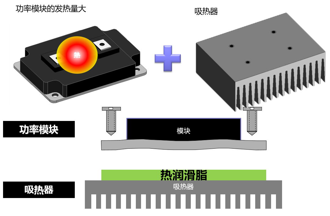 隙間を埋める image