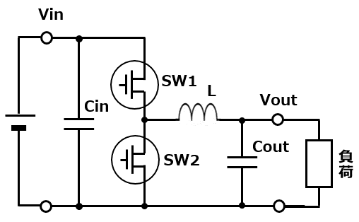 図1. 降圧型スイッチング・レギュレータの基本回路　img