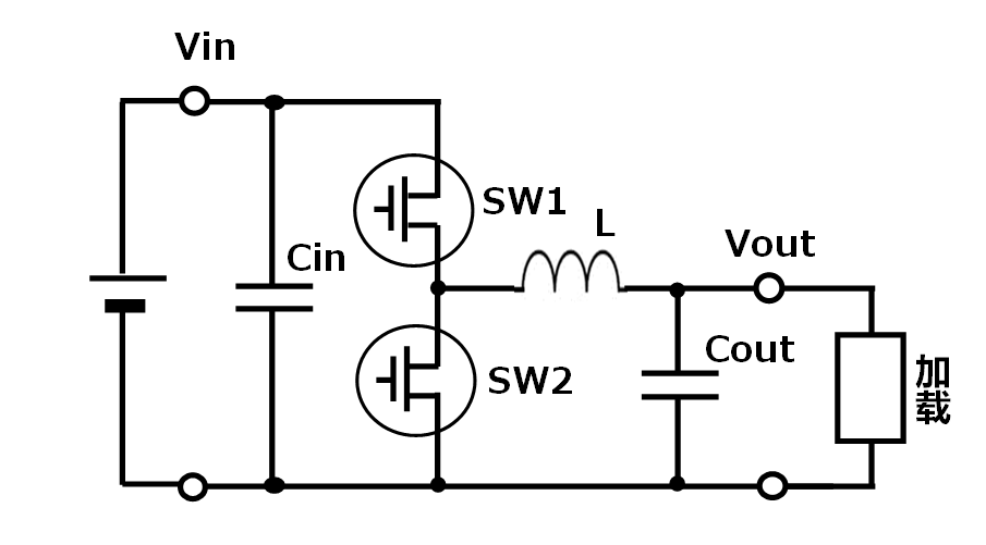 図1. 降圧型スイッチング・レギュレータの基本回路,Fig. 1. Basic circuit of a step-down switching regulator circuit,图1. 降压型开关式稳压器的基本电路 img
