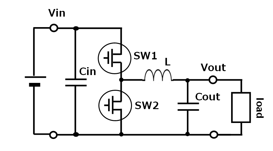 図1. 降圧型スイッチング・レギュレータの基本回路,Fig. 1. Basic circuit of a step-down switching regulator circuit,图1. 降压型开关式稳压器的基本电路 img
