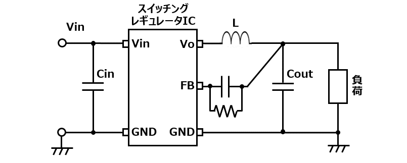 図1. スイッチング・レギュレータICで構成したスイッチング電源回路の模式図　img